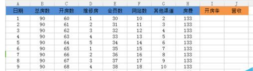 如何做Excel的乘法和除法？