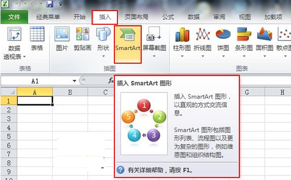 点击SmartArt按钮