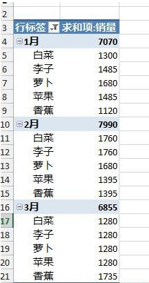 excel怎么按月/年汇总日期数据