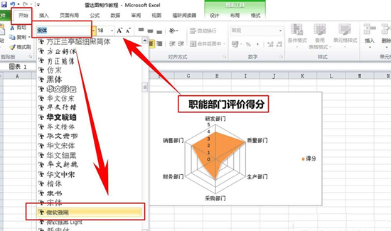 Excel制作雷达图表
