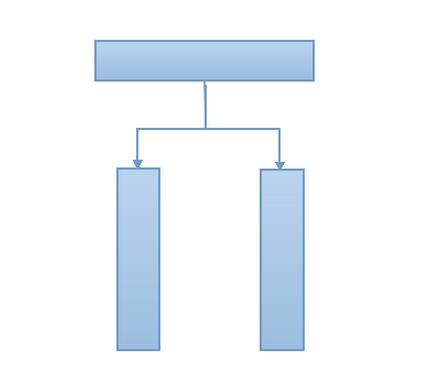 wps组织架构图在哪