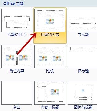 PPT2007将表格转簇状柱形图的步骤