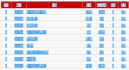 复制