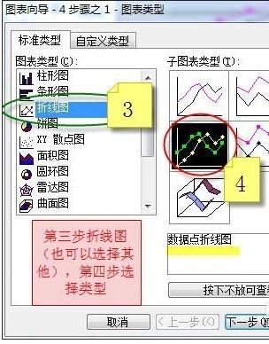 excel制作双纵坐标的教程