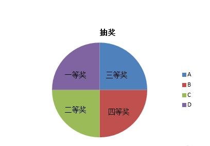 ppt2007中怎么制作抽检转盘