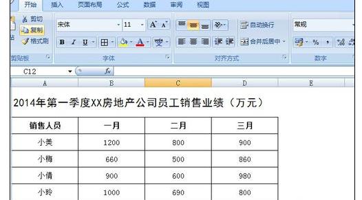 excel中制作一个完美的业绩表格方法