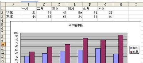 excel如何设置X轴为时间轴