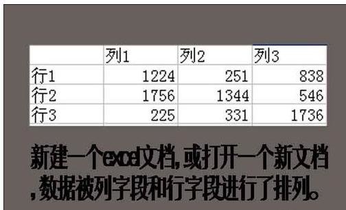 excel行列互换的教程