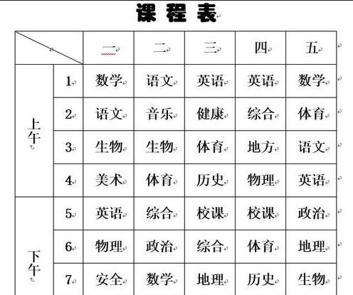 word表格怎么绘制斜线表头_word表格绘制斜线表头的方法