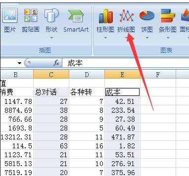 excel修改折线图横坐标的教程