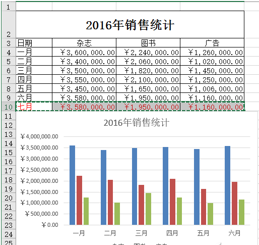 excel如何在原有图表上进行秒速更新 三联