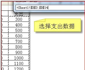 excel制作双纵坐标的教程
