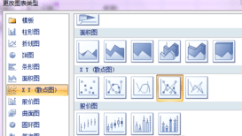 excel怎么制作帕累托图