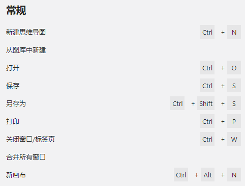 一起看看能让你操作快起来的Xmind电脑快捷键