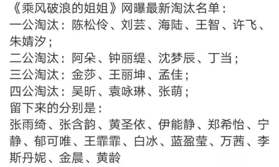 乘风破浪的姐姐淘汰名单