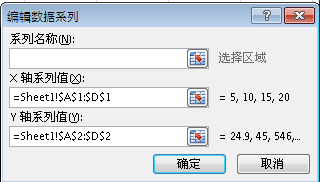 excel怎么制作双轴折线图_excel制作双轴折线图的方法