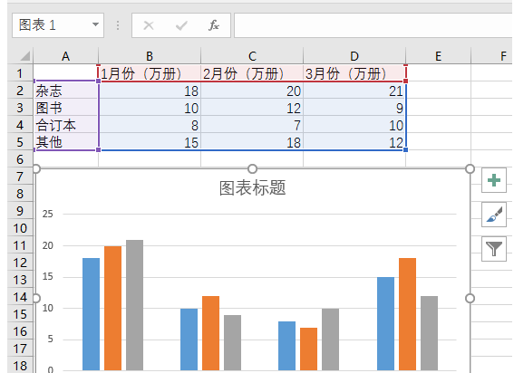 PPt2016如何快速制作动态图表 三联
