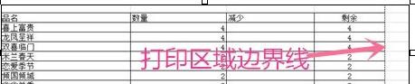 如何调整wps打印区域