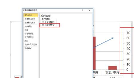 ppt表格中如何插入次坐标轴