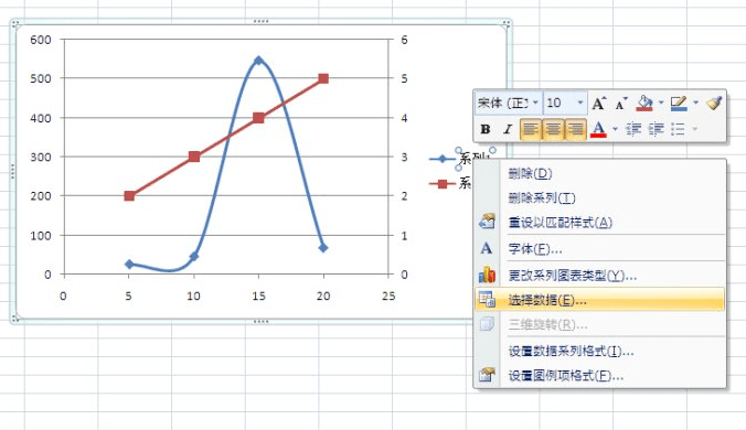 excel怎么制作双轴折线图