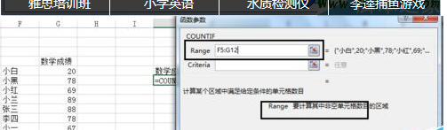 EXCEL中COUNTIF怎么使用？