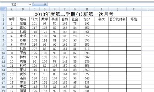 excel表格按成绩排名的方法步骤图
