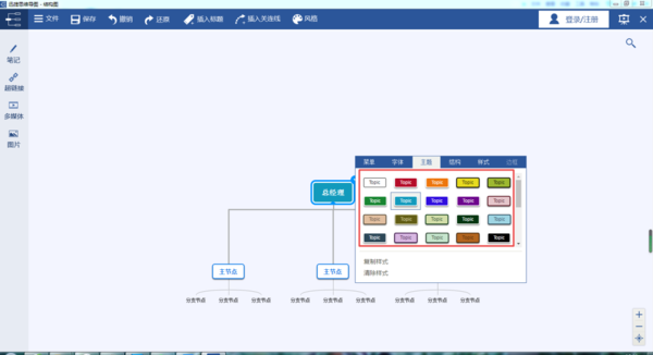 怎样使用迅捷思维导图软件画组织架构图？绘制方法简单又便利！