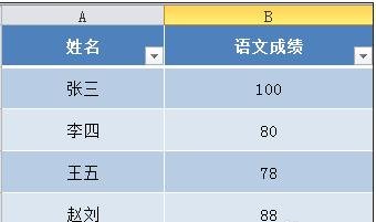 excel怎么数据用函数公式计算最小数值