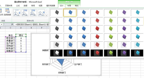 Excel制作雷达图表