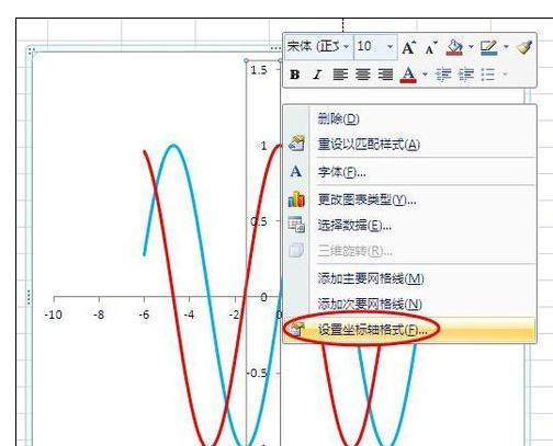 excel中绘制函数图形的操作方法