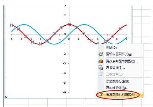 Excel中绘制函数图形的操作方法_Excel中怎么绘制函数图形