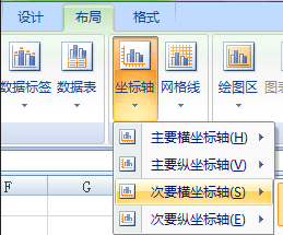 excel怎么制作帕累托图