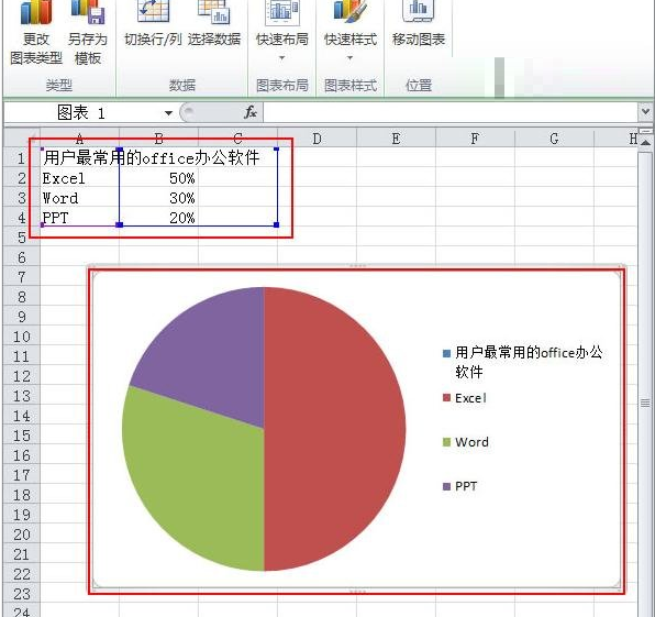 excel制作扇形统计图的教程