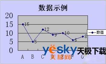 数据示例