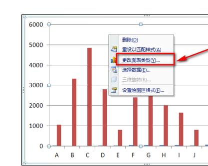 excel中图表操作时系列数据太小选不中的解决方法