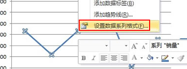 excel图表制作：自动扩展数据的折线图