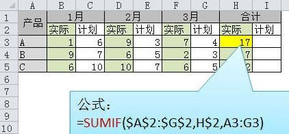 excel中常用的函数公式_excel 2013中常用的函数公式有哪些