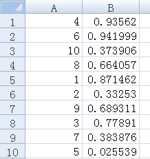 Excel随机乱序排列的技巧_怎么将Excel条目随机乱序排列