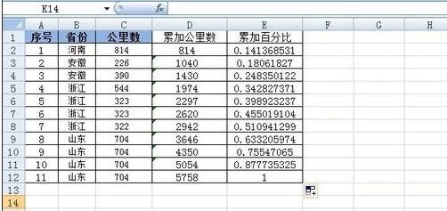 excel用函数计算百分比数据的方法